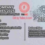 none company objectives 2025
