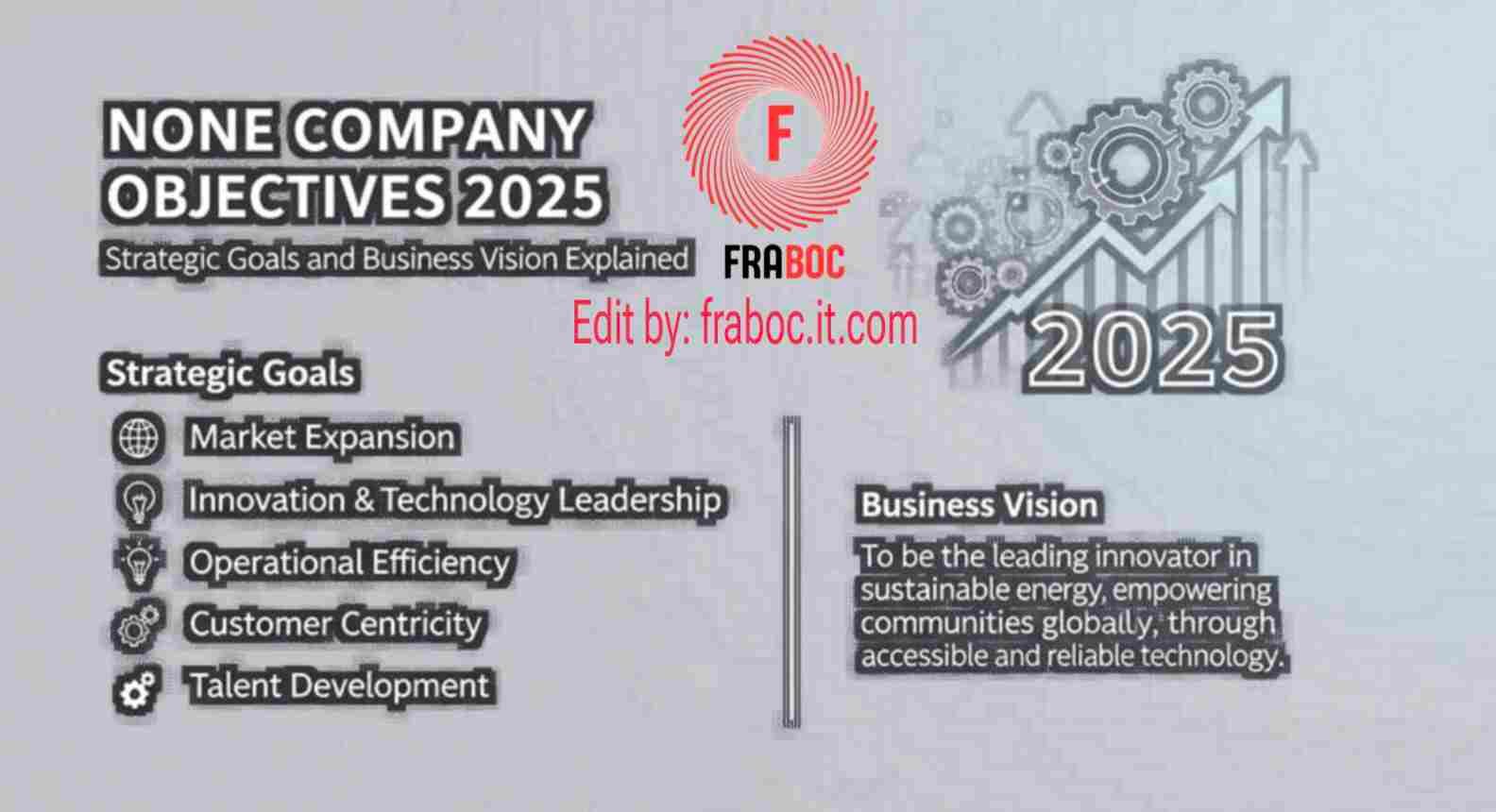none company objectives 2025